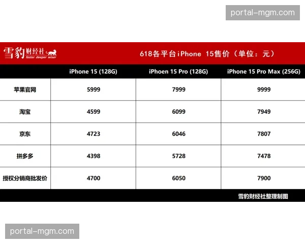 深度报道:解析朗斯队本赛季稳固防守背后的高压体系 深度报道:解析朗斯队本赛季稳固防守背后的高压体系