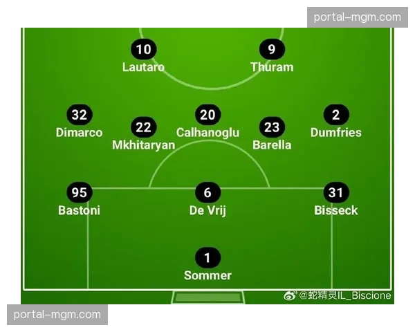 转播技术报道：天空体育在罗马对阵拉齐奥的比赛中首次应用AI实时战术分析图层