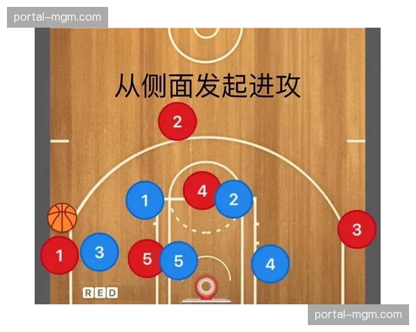 资源配置运营：区域防守如何形成局部优势对抗强大禁区